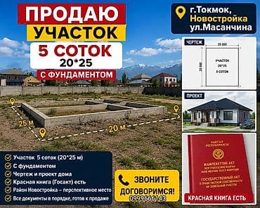 сколько стоят двухэтажные дома: 5 соток, Для строительства, Красная книга — 1