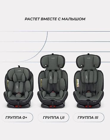 rant: Автокресло, цвет - Зеленый, Новый — 8