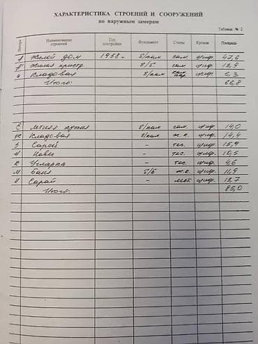 дом кут: Продаю саманный дом. Площадь - 44,5 кв.м — 10