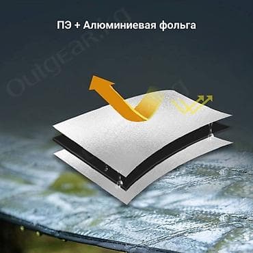 коврики на пляж: 🟠 Многофункциональный коврик Naturehike из алюминиевой фольги + PE 🟠 ⠀ — 3