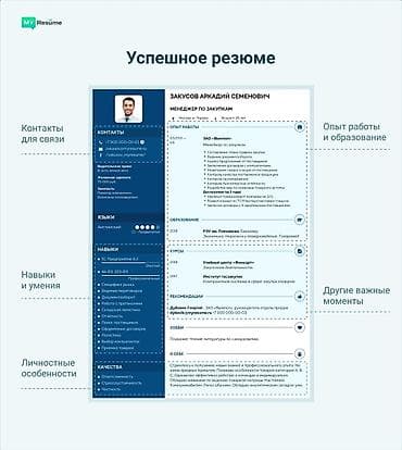 microsoft office: Резюме помогу написать. Услуги по созданию резюме, заполнению анкет и — 1