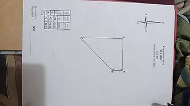 Дома: 💥Продаётся участок ♻ ж/м Арча Бешик ул.Шералиева/Кара — 4