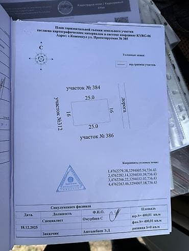 Жер тилкелери: 4 соток, Курулуш, Кызыл китеп — 2