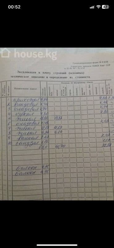 многоквартирный дом барачного типа: 3 комнаты, 63 м², Индивидуалка, 2 этаж, Старый ремонт — 4