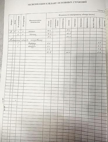 шото руставели: 1 комната, 38 м², Индивидуалка, 3 этаж — 10