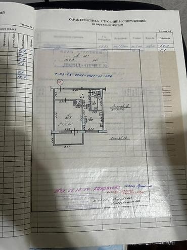 Квартиры: 1 комната, 39 м², Восток-5 мкр 106 серия, 9 этаж, Евроремонт — 6