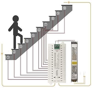 контроль: Контроллер динамической подсветки лестницы с датчиками движения — 2