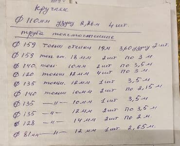 шланг для полива резиновый цена: Круг, Сталь — 4