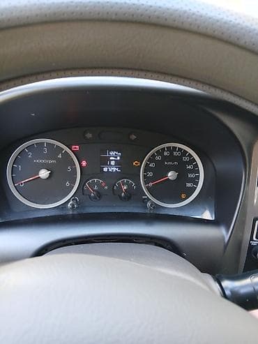 hyundai musso: Hyundai Porter: 2018 г., 2.5 л, Механика, Дизель — 2