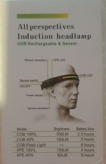 прибор ночного видения для охоты бу: Очень классный фанарик! Имеет датчик движения (отдельная кнопка) — 3