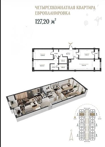квартира орто сайский рынок: 4 комнаты, 127 м², Элитка, 7 этаж, Готовая ПСО (под самоотделку) — 5