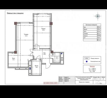 купить квартиру в бишкеке в ипотеку: 2 комнаты, 64 м², Элитка, 9 этаж, ПСО (под самоотделку) — 3
