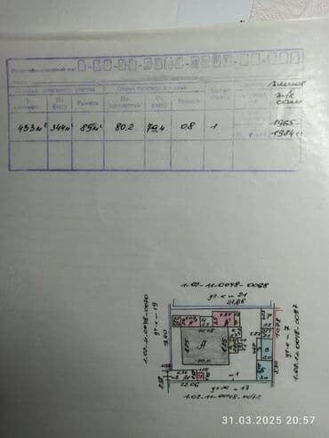 уютный дом бишкек: Дом, 80 м², 5 комнат, Собственник, Старый ремонт — 2