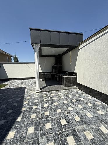 сөрү: 🏡 Продается современный одноэтажный дом в ж/м Арча-Бешик 📍 Рядом с — 2