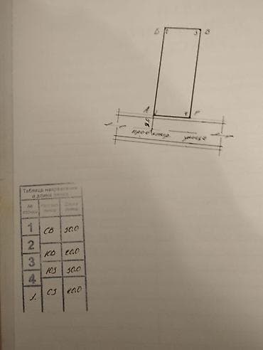 вдоль дороги: 10 соток, Для строительства, Красная книга — 3