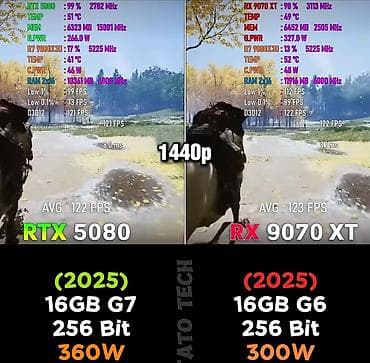 плата айфон 12: Компьютер, ядер - 12, ОЗУ 32 ГБ, Игровой, Intel Core i7, NVIDIA GeForce RTX 5080, SSD — 2