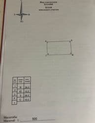 срочно продаю в связи с переездом: 4 соток, Для строительства, Красная книга, Договор купли-продажи — 5