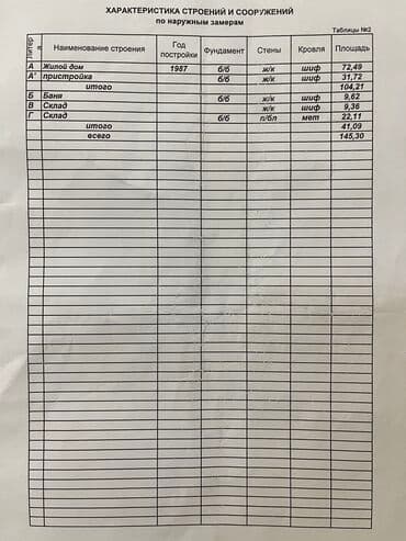 дом ивановке: Дом, 78 м², 4 комнаты, Собственник, Старый ремонт — 5