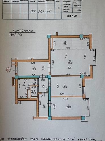 seven development: 3 комнаты, 90 м², Элитка, 7 этаж, Евроремонт — 3