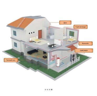 тепловой насос воздух вода: Тепловой насос — устройство для переноса тепловой энергии от источника — 2
