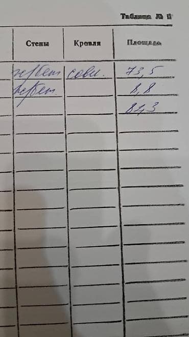 elegance stroy: 3 комнаты, 82 м², Индивидуалка, 12 этаж, Косметический ремонт — 10