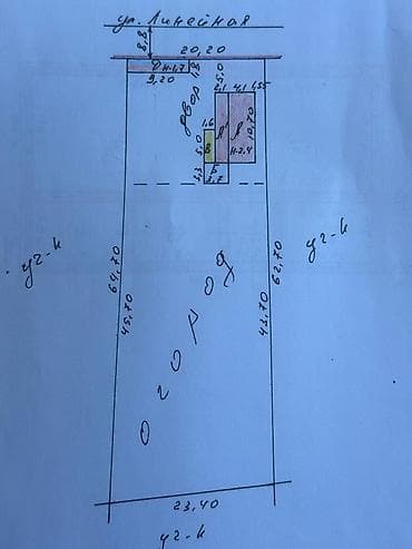 14 соток, Для строительства