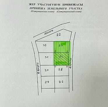 пруд для рыбалки: 6 соток, Для строительства, Красная книга, Договор купли-продажи — 6