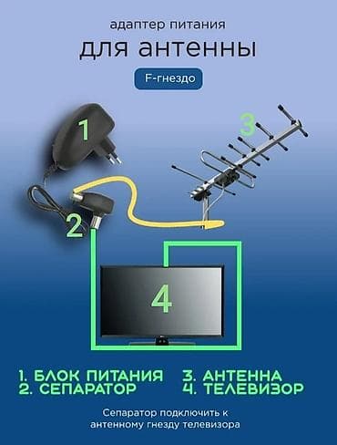 антенна: Блок питания-усилитель сигнала к антенне для стабильной работы — 2