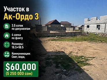 продажа участков кок жар: 4 соток, Для строительства — 1