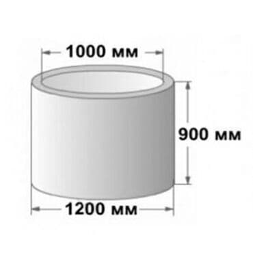 кассавый ящик: Предлагаем (жби) кольца железобетонные для септика: доставка с завода — 1