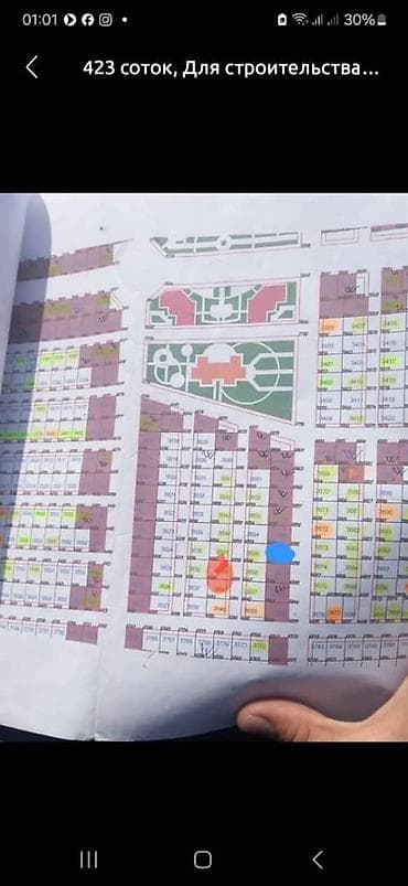 сити парк ош: 4 соток, Для строительства, Договор купли-продажи, Красная книга — 8