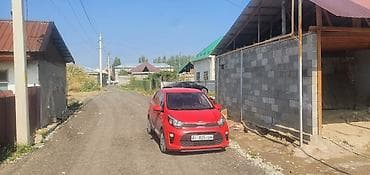 срочно окончательно: Квартирный бизнес дом на участке 5.5сот. 🔥🔥🔥 ФИНАНСОВО СВОБОДНАЯ — 5