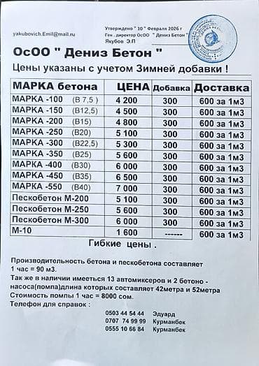 купить смесь для мягкого мороженого: Бетон с доставкой автобетоносмесителями - Поставка товарного бетона с — 3
