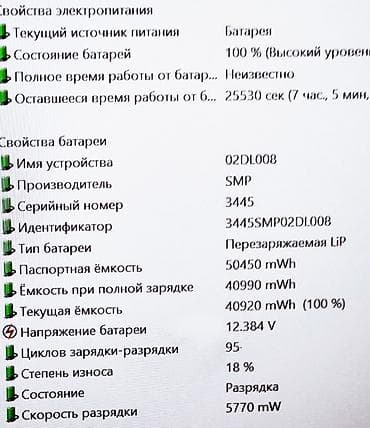 macbook mini: Для программирования, Б/у, Intel Core i5 — 6