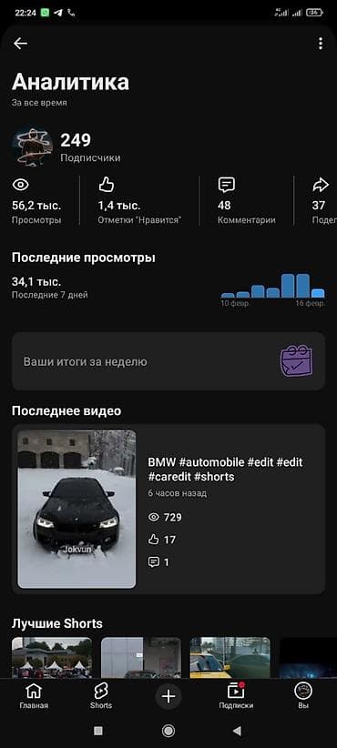 бишкек работа кафе: SMM-адиси — 1