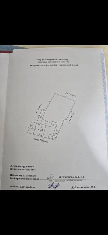 дом рынок дордой: Дом, 12 м², 5 комнат, Собственник, Старый ремонт — 5