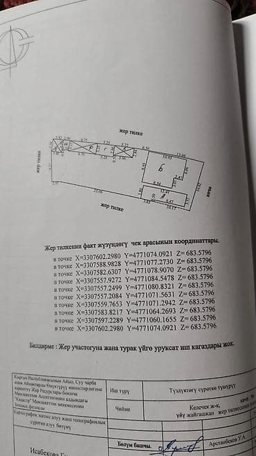 продаётся участок бишкек: 5 соток, Для бизнеса, Красная книга, Договор купли-продажи — 6