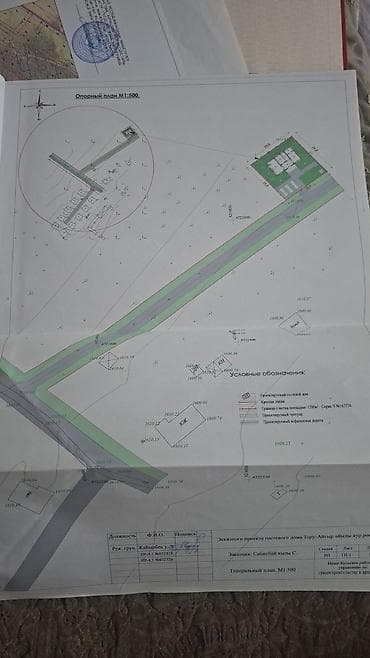учас: 4 соток, Бизнес үчүн, Сатып алуу-сатуу келишими — 3
