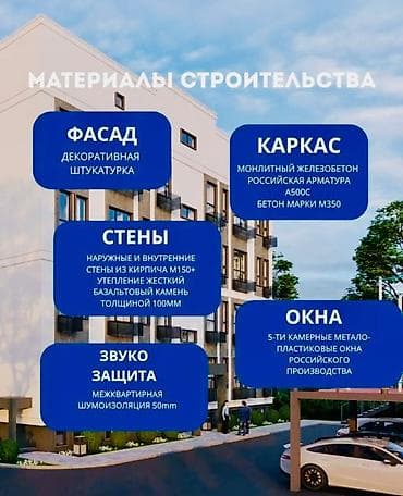 Продажа квартир: 1 комната, 34 м², Элитка, 3 этаж, Готовая ПСО (под самоотделку) — 3