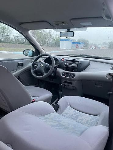 ниссан марч крыло: Nissan Almera Tino: 2000 г., 1.8 л, Ручные, Бензин, Минивэн — 6