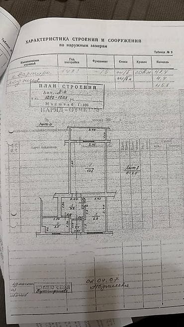 12: 1 комната, 36 м², Индивидуалка, 12 этаж — 6