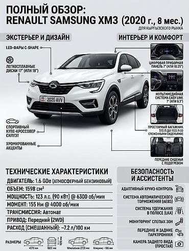 Renault Arkana: 2020 г., 1.6 л, Автомат, Бензин, Кроссовер