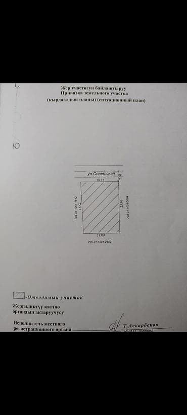 Земельные участки: 5 соток, Для строительства, Красная книга — 1
