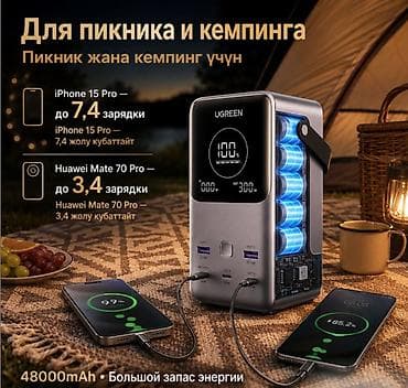 3000: ⚡ POWERBANK UGREEN PB770 NEXODE PRO 48000MAH 300W ⚡ 🔥 Мощнейший — 7