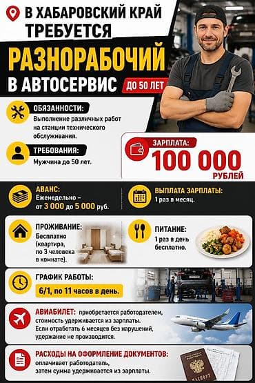 Работа: Вакансии: складские рабочие, сотрудники автозавода HAVAL, работницы на — 4