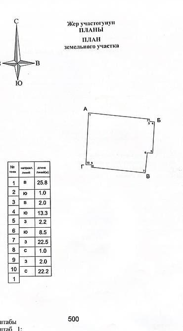 12 соток, Курулуш — 2