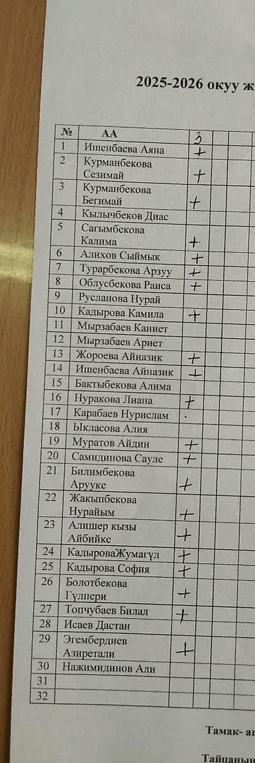 dinner table: Стол для зала, Не раскладной, Прямоугольный — 2