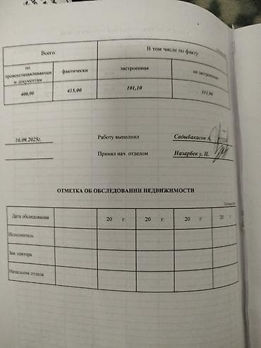 квартира ощ: Продаётся одноэтажный дом с мансардой и участком. - Материал стен — 3