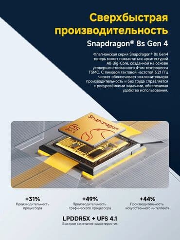 обменяю на телефон: Poco F7, Б/у, 256 ГБ, цвет - Черный, 2 SIM — 3