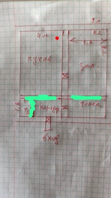 отель восток 5: Талап кылынат Бетончу, Төлөм Келишим түрдө, Тажрыйбасы 5 жылдан жогору — 2